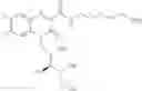 Fig. 197 - Compounds and Compositions for Eye Treatments