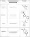 Fig. 01 - MITOCHONDRIA-TARGETING PEPTIDES