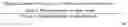 Fig. 02 - MITOCHONDRIA-TARGETING PEPTIDES