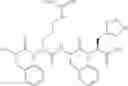 Fig. 47 - MITOCHONDRIA-TARGETING PEPTIDES