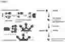 Fig. 02 - Polypeptide and its use in affinity purification