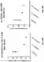 Fig. 45 - TLR9-TARGETED THERAPEUTICS