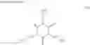 Fig. 07 - Urethane adhesive composition