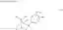 Fig. 12 - Urethane adhesive composition