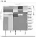 Fig. 14 - MULTIPOTENT ADULT STEM CELLS: CHARACTERIZATION AND USE