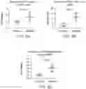 Fig. 09 - Human methylthioadenosine/adenosine depleting enzyme variants for cancer therapy