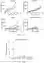Fig. 12 - Human methylthioadenosine/adenosine depleting enzyme variants for cancer therapy