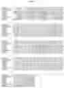 Fig. 03 - Engineered human extracellular DNASE enzymes