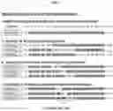 Fig. 12 - Engineered human extracellular DNASE enzymes