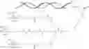 Fig. 33 - APOLIPOPROTEIN C3 (APOC3) iRNA COMPOSITIONS AND METHODS OF USE THEREOF