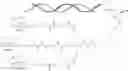 Fig. 44 - APOLIPOPROTEIN C3 (APOC3) iRNA COMPOSITIONS AND METHODS OF USE THEREOF