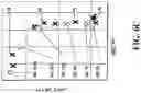 Fig. 08 - Identification of a JAK2 Mutation in Polycythemia Vera