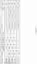 Fig. 12 - Mitochondrial DNA quality control