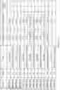 Fig. 19 - Mitochondrial DNA quality control