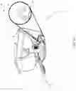 Fig. 17 - Handle for a portable cylinder