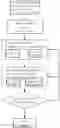 Fig. 01 - Structural Fatigue Strength Design Method Based on Intensity Field