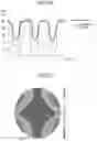 Fig. 06 - Liquid crystal display panel comprising a resin layer having a height difference between a portion over an electrode and a portion within a slit and method for manufacturing the same