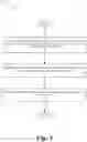 Fig. 02 - ASSISTED EJECTION OF PRINT JOBS