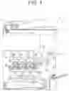 Fig. 02 - Photosensitive drum, process unit, and image forming apparatus