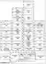 Fig. 01 - Use of detected objects for image processing