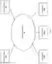 Fig. 07 - Power management of networked devices