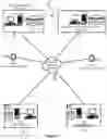 Fig. 02 - Providing visual content editing functions