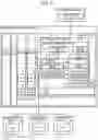 Fig. 02 - Information processing device, backup method, restore method, and program