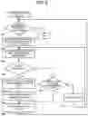 Fig. 09 - Information processing device, backup method, restore method, and program