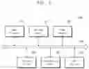 Fig. 02 - Storage device initiating maintenance operation actively without instruction of host and electronic system including the same