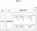 Fig. 04 - Memory controller and operating method thereof