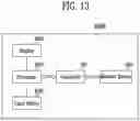 Fig. 14 - Memory controller and operating method thereof