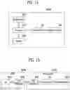 Fig. 15 - Memory controller and operating method thereof
