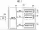 Fig. 02 - Memory system and method for operating memory controller included therein