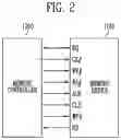 Fig. 03 - Memory system and method for operating memory controller included therein