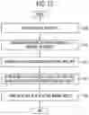 Fig. 13 - Memory system and method for operating memory controller included therein