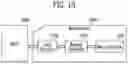 Fig. 14 - Memory system and method for operating memory controller included therein