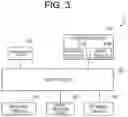 Fig. 03 - Job Management Program