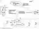 Fig. 01 - OPERATING MACHINE INFORMATION DISPLAY SYSTEM