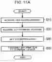 Fig. 19 - OPERATING MACHINE INFORMATION DISPLAY SYSTEM