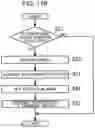Fig. 20 - OPERATING MACHINE INFORMATION DISPLAY SYSTEM