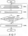 Fig. 07 - MEDICAL INFORMATION PROCESSING APPARATUS AND MEDICAL INFORMATION PROCESSING METHOD