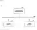 Fig. 02 - System and method for conferencing which displays questions