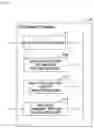 Fig. 58 - System and method for conferencing which displays questions