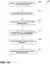 Fig. 13 - User-interface system for a laundry appliance