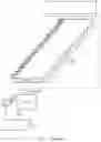 Fig. 11 - Controlling carry-save adders in multiplication