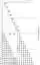 Fig. 13 - Controlling carry-save adders in multiplication