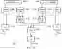 Fig. 16 - Controlling carry-save adders in multiplication