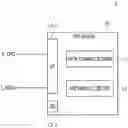 Fig. 01 - PROCESSING-IN-MEMORY (PIM) DEVICES