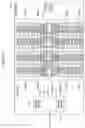Fig. 62 - PROCESSING-IN-MEMORY (PIM) DEVICES