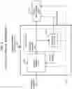 Fig. 04 - Random number supply method and device